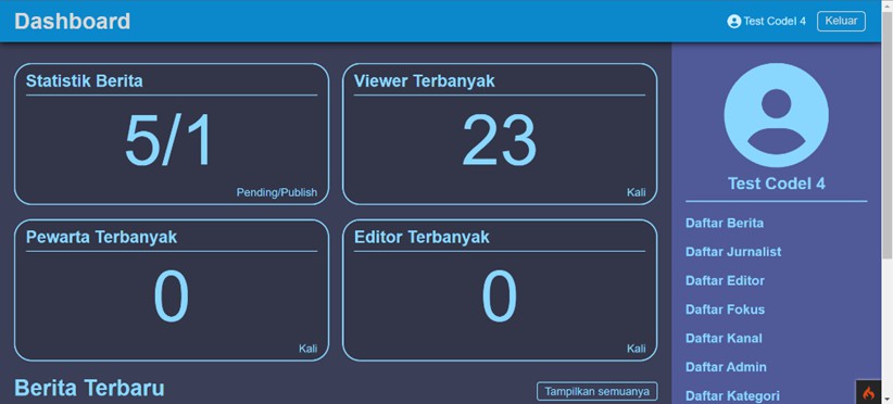 CMS dashboard